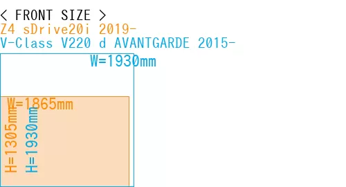 #Z4 sDrive20i 2019- + V-Class V220 d AVANTGARDE 2015-